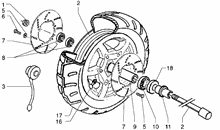 Bowdenzüge Hintere bremse-km-zähler-starter
