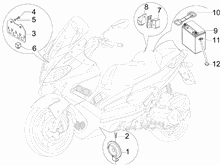 Fernschalteren - Batterie - Hupe