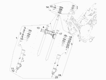 Gabel/Lenkerleitung - Steuersatz