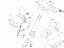 Vorderleuchten - Blinkleuchten