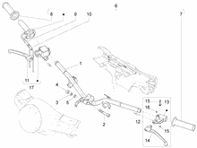 Lenker - Hauptbremszylinder
