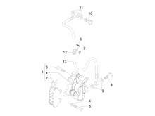 Bremschlauchen - Bremszangen