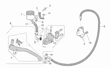 Lenkstange - Schaltungen