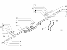 Lenker - Hauptbremszylinder