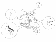 Fernschalteren - Batterie - Hupe