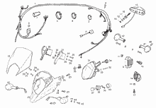 Lenkstange - Schaltungen