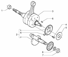 Kurbegehäusebefest.