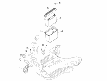 Fernschalteren - Batterie - Hupe