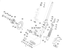 Gabel/Lenkerleitung - Steuersatz