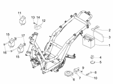 Fernschalteren - Batterie - Hupe