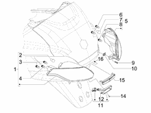 Hinterleuchten - Blinkleuchten