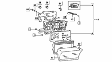 Instrumentenausrüstung