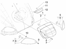 Hinterleuchten - Blinkleuchten