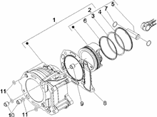 Einheit Zylinder-Kolben-Kolbenbolzen