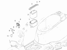 Fernschalteren - Batterie - Hupe