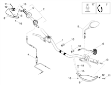 Lenkstange - Schaltungen