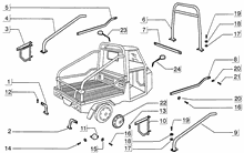 Kurbegehäusebefest.