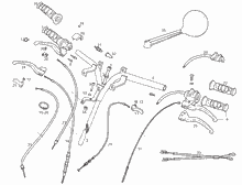 Lenkstange - Schaltungen