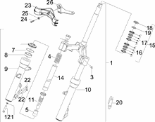 Gabel/Lenkerleitung - Steuersatz