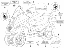 Plaketten - Verzierungen
