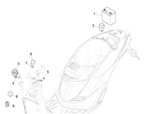 Fernschalteren - Batterie - Hupe