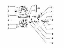 Hinterbremse - Bremsbackensatzen