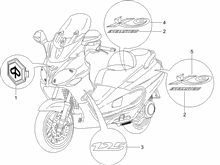 Plaketten - Verzierungen