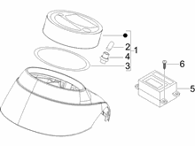 Cockpitinstrumente - Cruscotto