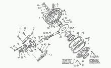 Batterie - Zündung  Motoplat