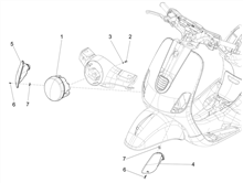 Vorderleuchten - Blinkleuchten