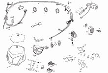 Lenkstange - Schaltungen