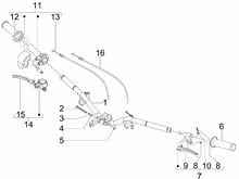 Lenker - Hauptbremszylinder