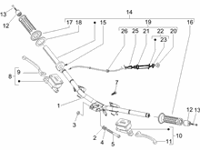Lenker - Hauptbremszylinder