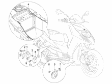 Fernschalteren - Batterie - Hupe
