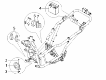 Fernschalteren - Batterie - Hupe