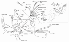 Elektrische anlage I