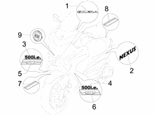 Plaketten - Verzierungen