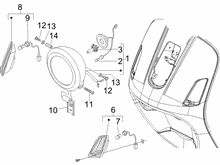 Vorderleuchten - Blinkleuchten