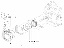 Einheit Zylinder-Kolben-Kolbenbolzen