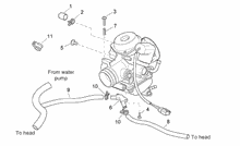 Starterrad - startermotor