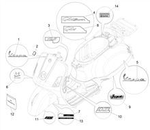 Plaketten - Verzierungen