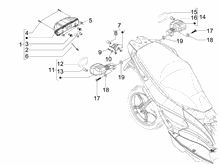Hinterleuchten - Blinkleuchten