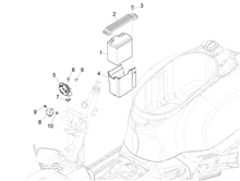 Fernschalteren - Batterie - Hupe