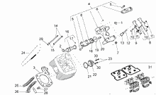 Links Zylindersteuer I