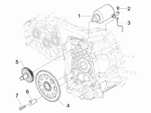 Starter - Elektrischer starter
