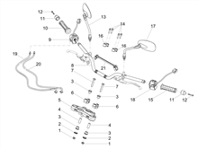 Lenkstange - Schaltungen