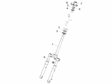 Gabel/Lenkerleitung - Steuersatz