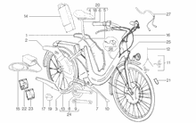 Kurbegehäusebefest.