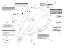 Plaketten - Verzierungen