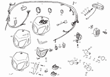 Lenkstange - Schaltungen